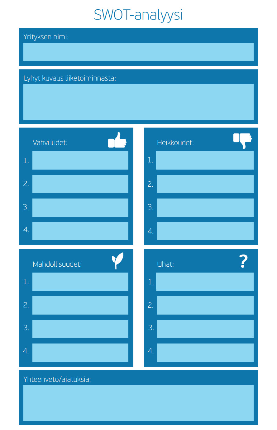 Miten yritys tekee SWOT-analyysin?